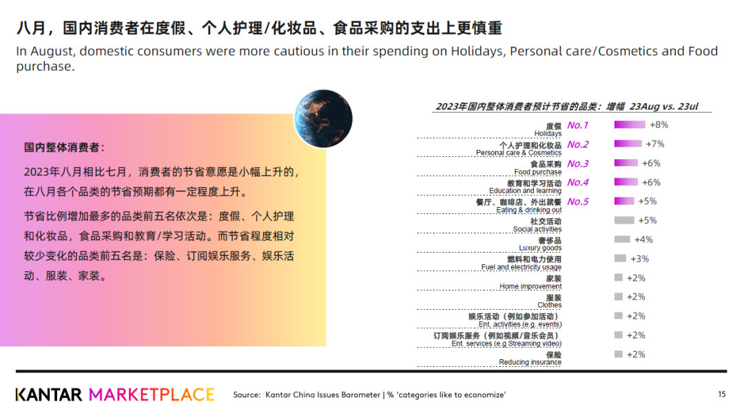 �����ܱ���9.17-9.23��