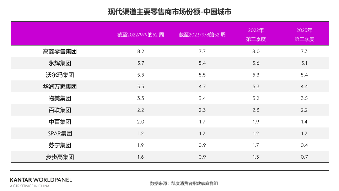�����ܱ���10.22-10.28��