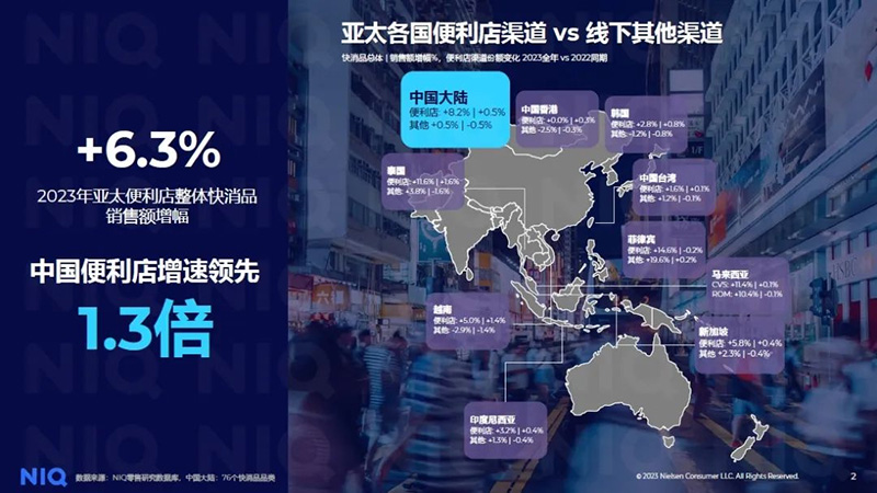 ��������������������Һ����һ����ҵ����������������������Ӫ��Լ348.33��Ԫ������������ͬ������11.86%�������������������й�˾�ɶ��ľ�����Լ140.45��Ԫ������������ͬ������11.98%����������ͬ�չ�����2023��ҵ����ʾ����������������Ӫ��832.72��Ԫ������������ͬ������12.58%����������������302.11��Ԫ������������ͬ������13.19%��������������˾���棩