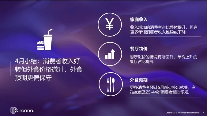 �����ܱ���5.27-6.10��