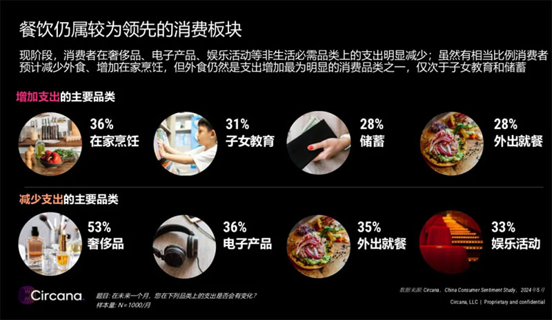 �����ܱ���6.23-6.29��